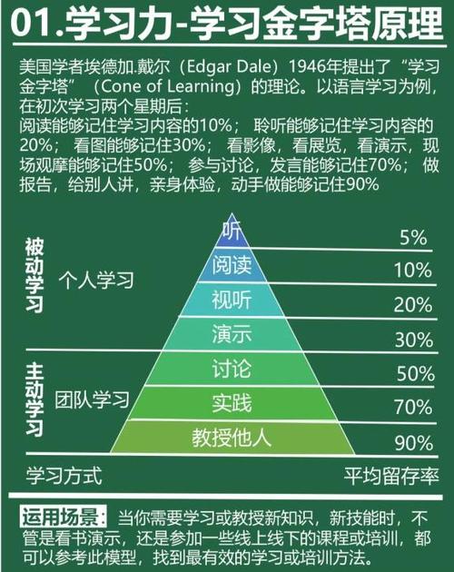 标题：网购这么多年，这些深度技巧你还没解锁？