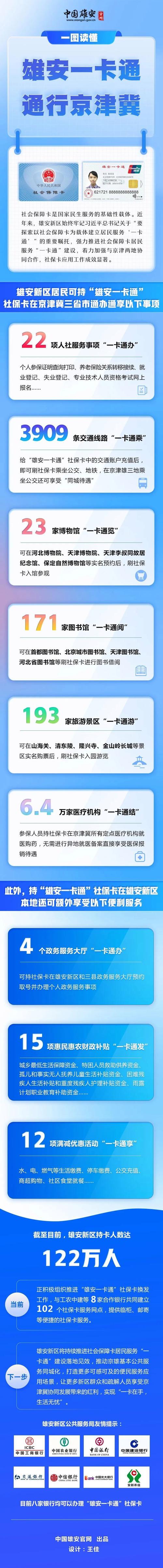 标题：叮！“雄安一卡通”惠民优惠活动火热进行中